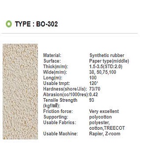 Băng nhám quấn trục Bolim BO-302